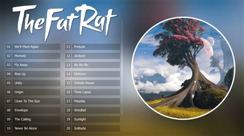 the fat rat new song
